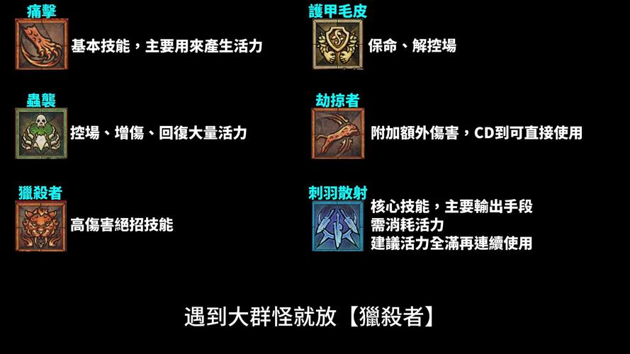 暗黑破坏神4配置要求-暗黑破坏神4电脑配置推荐