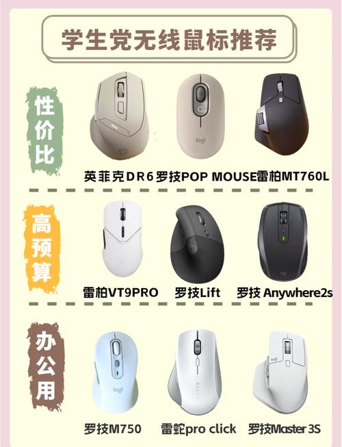 静音键盘排名哪些品牌好