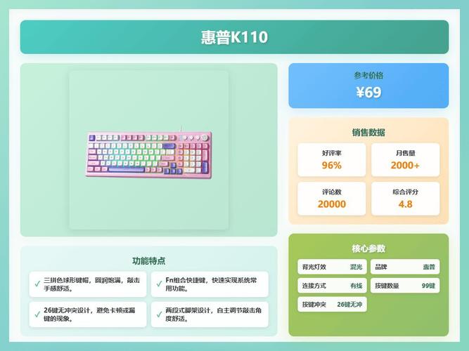 推荐5款静音键盘