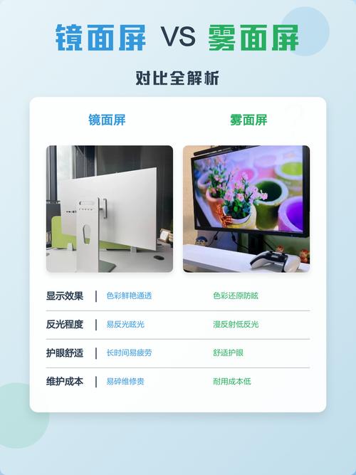 笔记本电脑雾面和镜面哪个好雾面屏好还是镜面屏好