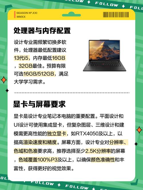 环艺专业比较好配置什么笔记本电脑。