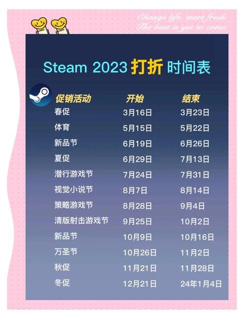 预算1万5适合学生党能畅玩steam主要在家里玩追求性能稳定使用时间长追求...