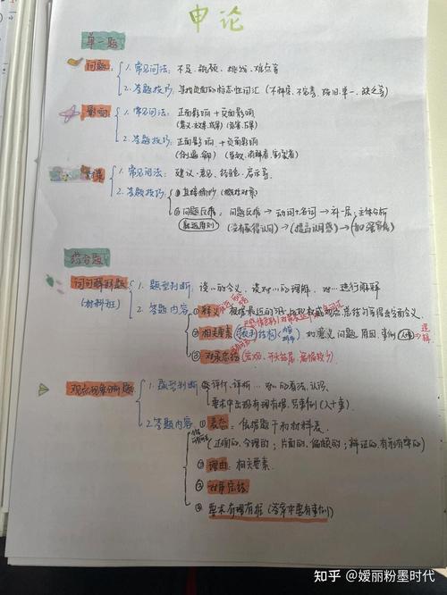 公考复习很久了,感觉自己申论学不会,你们怎么学的?