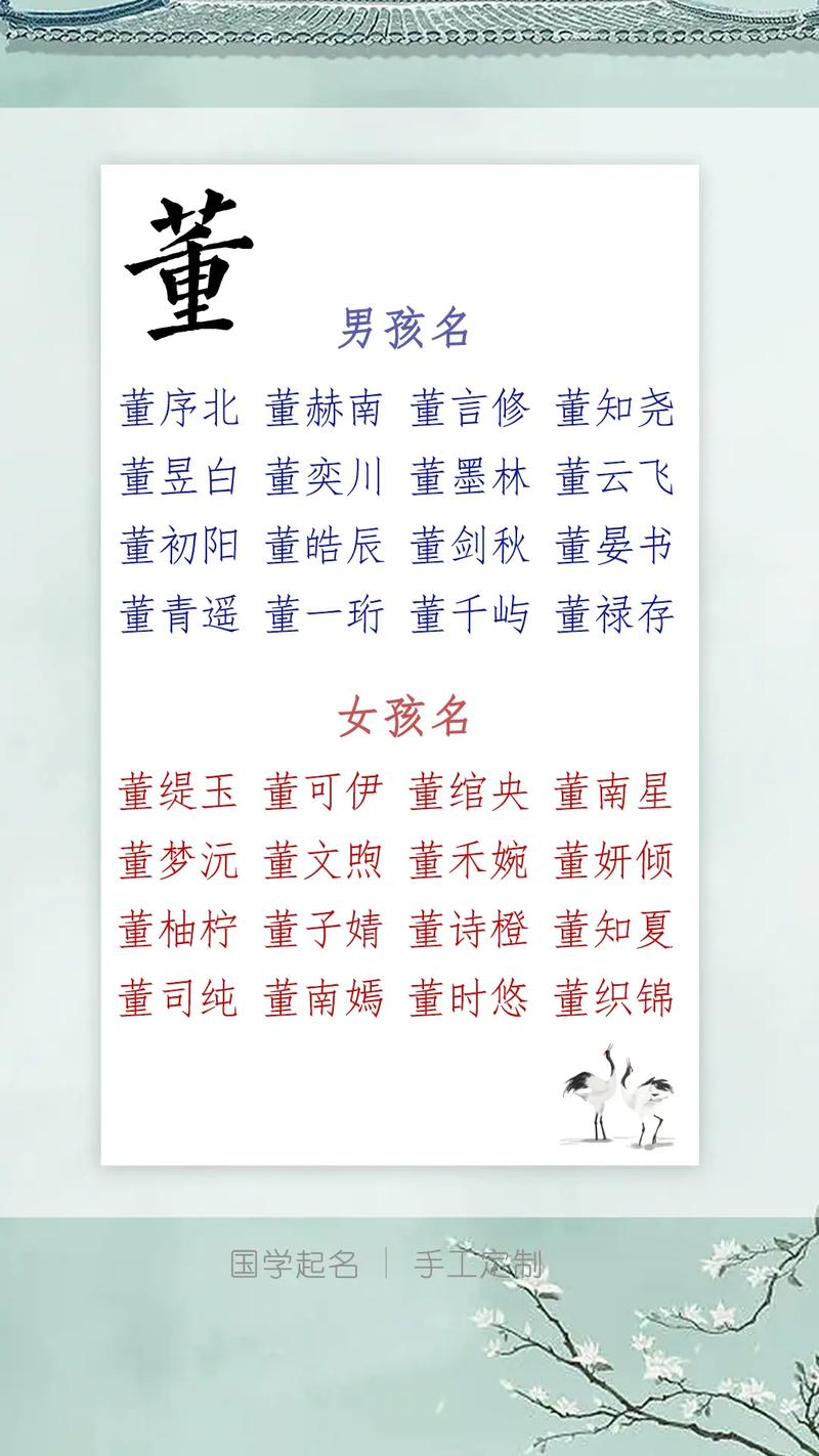 本人姓董,给男孩起名“奕烁”,这个寓意怎么样?