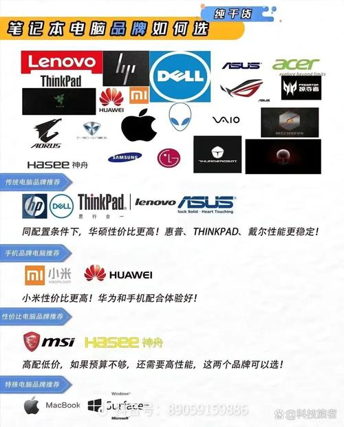 10寸笔记本电脑哪个品牌更适合日常使用?