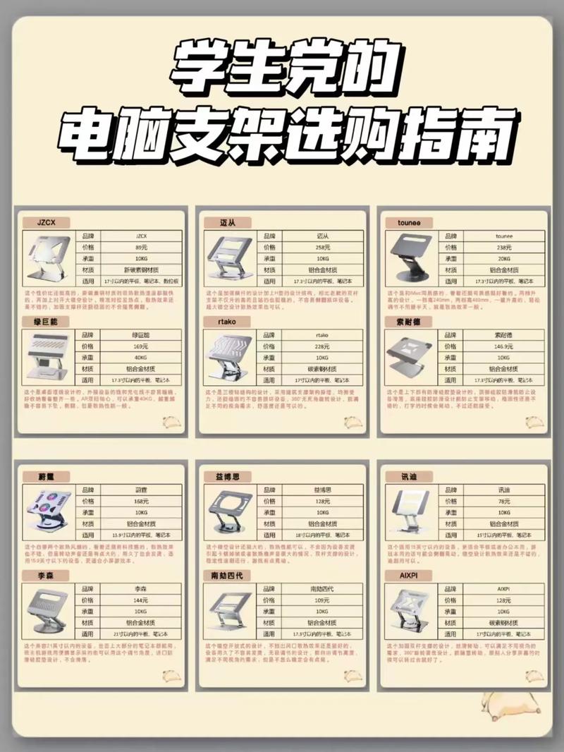 如何挑选合适的电脑支架?详细指南