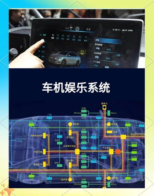 修车用的电脑用的什么系统汽车的行车电脑用的是什么系统的啊