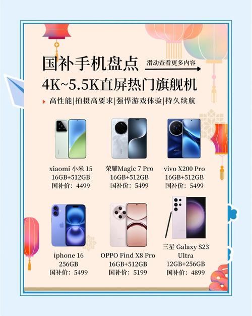 5000元预算买什么数码产品最划算