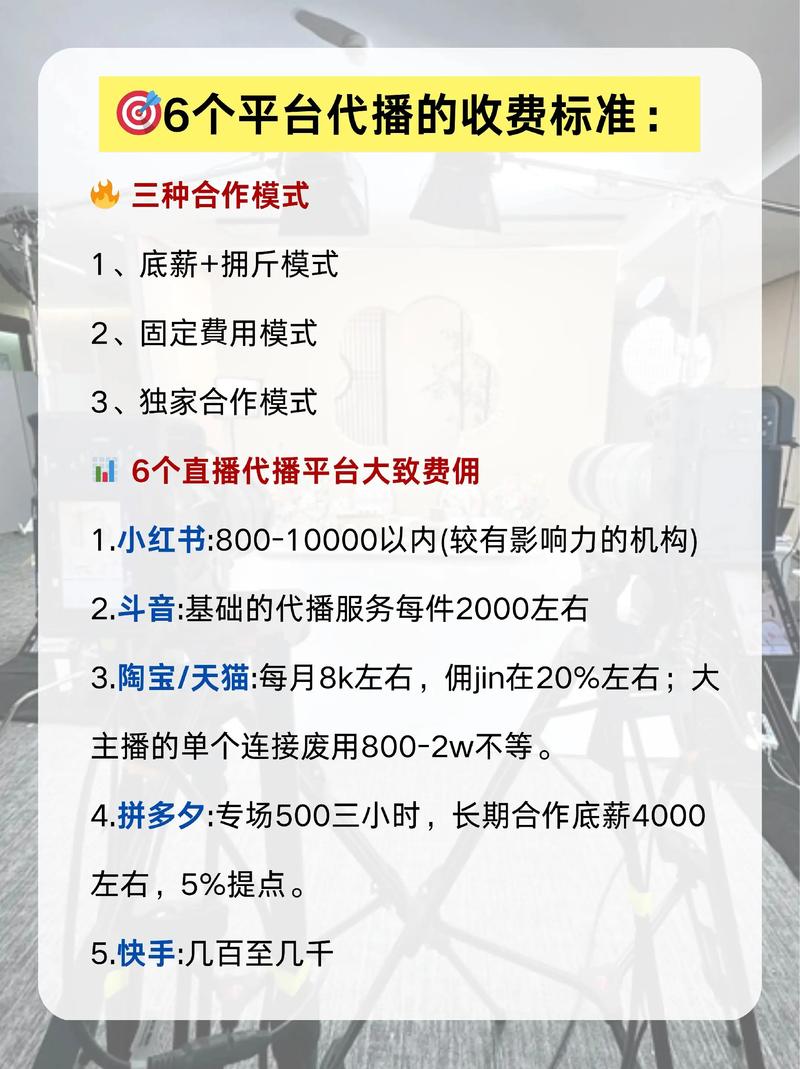 抖音直播预算电脑费用的软件