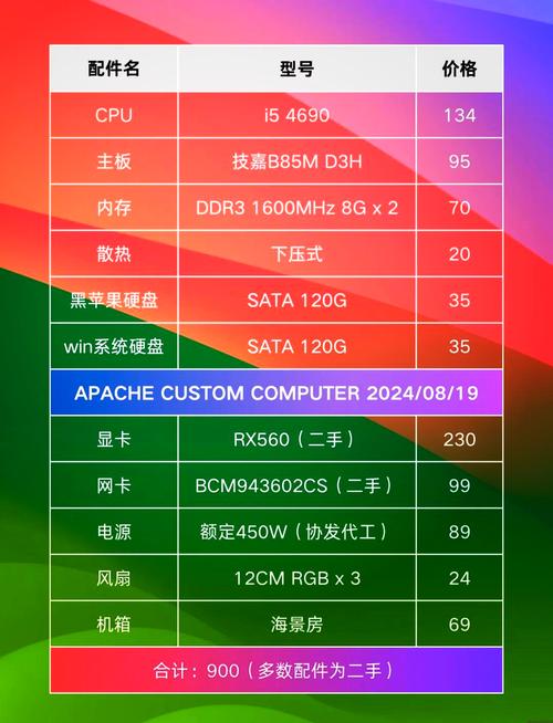 什么笔记本适合使用黑苹果