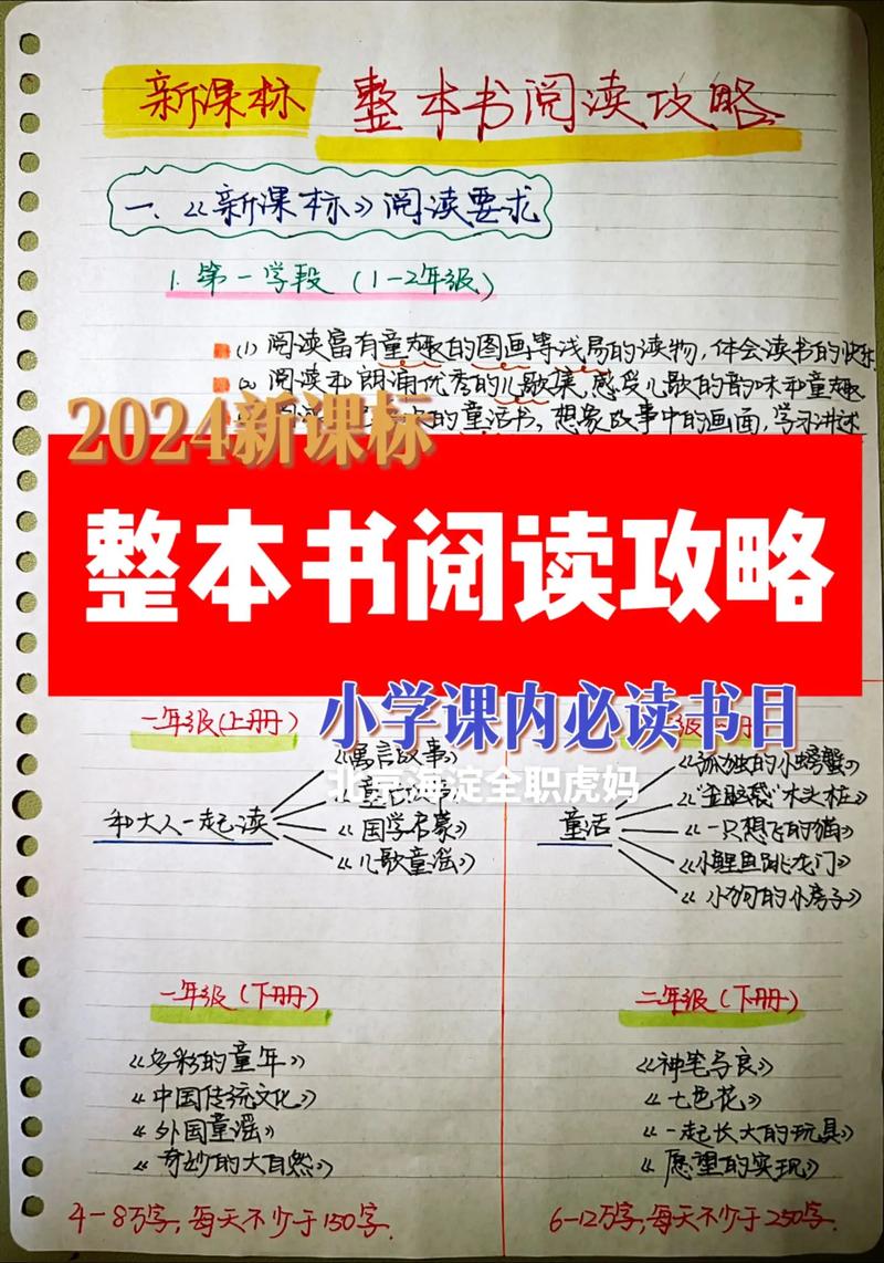 如何发现一本好书?