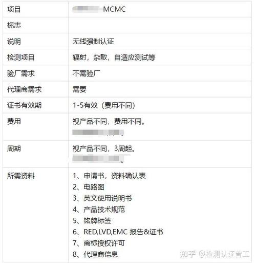 虾皮电器类产品SIRIM和通信设备MCMC认证提醒