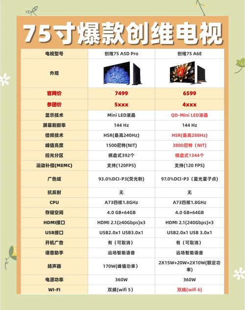 夏新大vn821和华为荣耀n8950d哪个好,详细点,特别是屏幕!