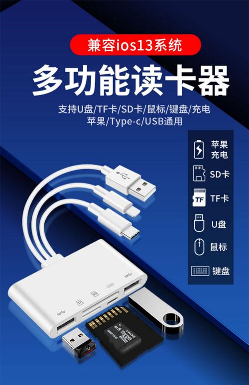 大家有什么好的读卡器推荐吗