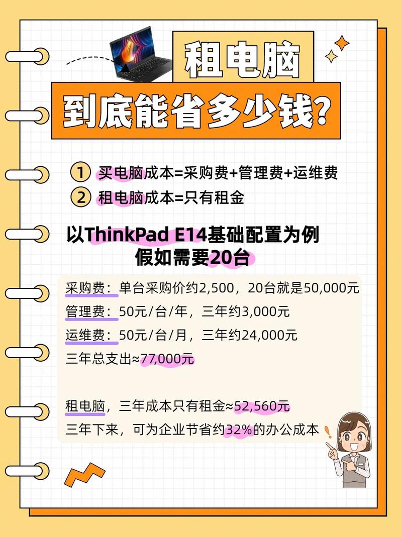 电脑租借费用是多少电脑租赁收费