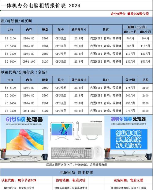 为什么选取都选取租笔记本电脑呢?好处是什么?
