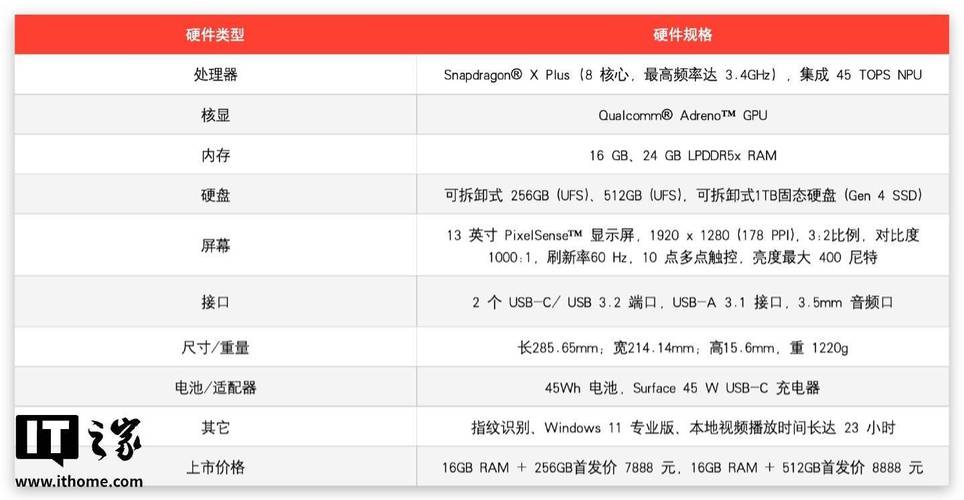 13寸笔记本电脑的尺寸有哪些