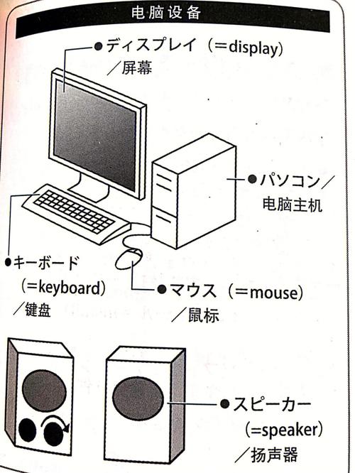 日在日本买电脑
