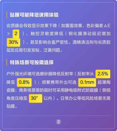 电脑屏幕要不要贴膜笔记本电脑贴膜有必要吗