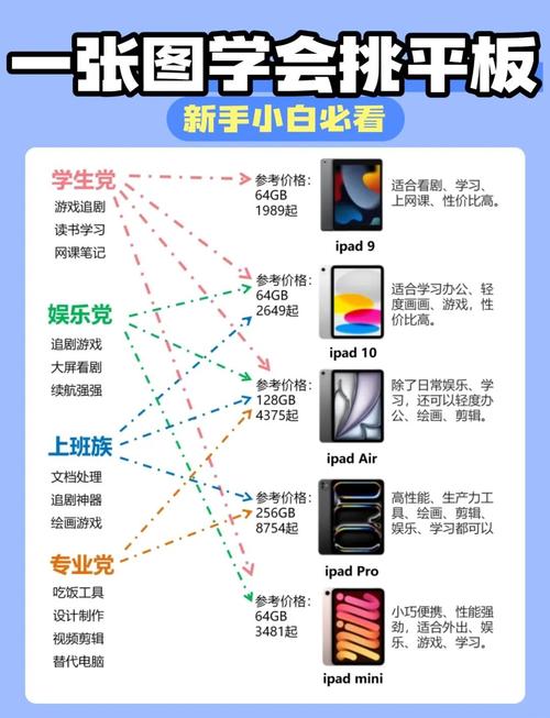 京东员工用什么电脑配置(京东工作配电脑吗)