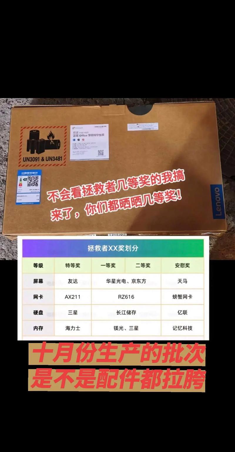 买联想拯救者R7000p的几等奖是什么意思?