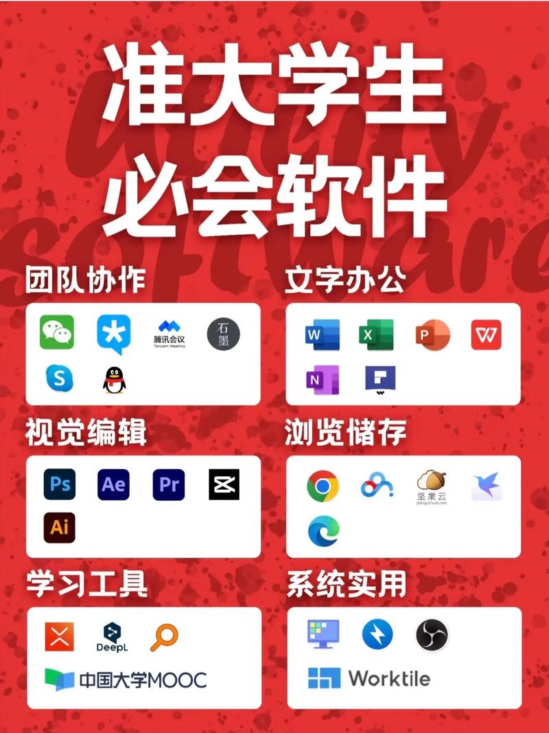大学生的电脑有哪些必装软件?