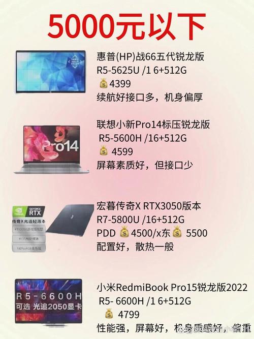 学计算机专业选哪个电脑学计算机专业的都买什么笔记本电脑