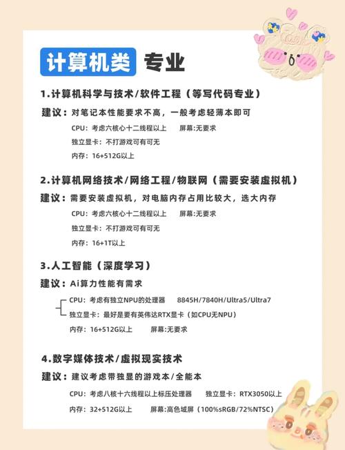 大学网络工程专业选什么样的笔记本电脑?