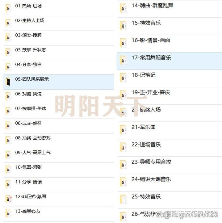 会议中音乐使用的汇总分享