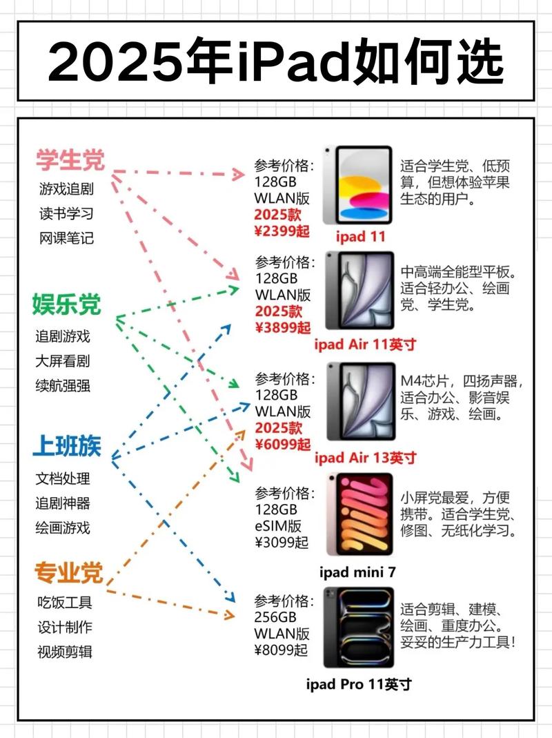 2025年云电脑平台哪个比较好?八大场景终极选取指南!