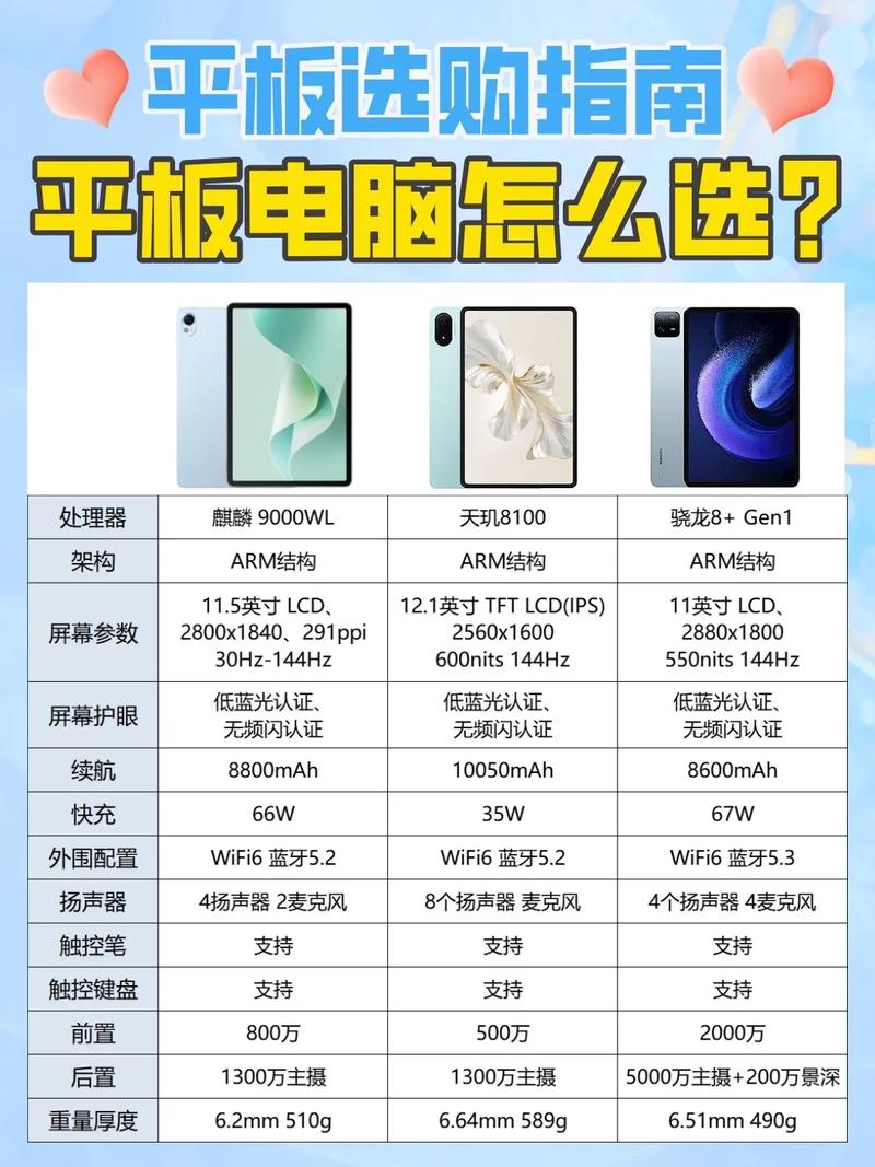 yoga13s能用33w充电器充电吗