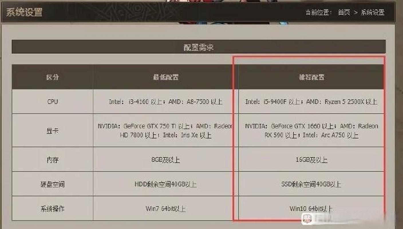 打游戏好用的电脑配置推荐
