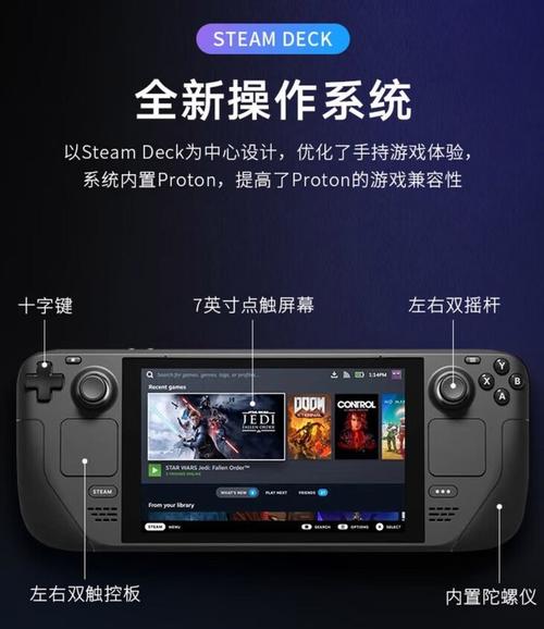 ...游戏机掌机(gpdwin4)怎么样?使用44天后优缺点评测