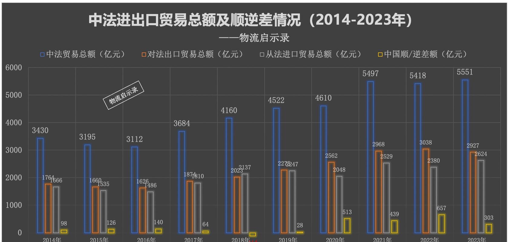 节后复工用电迎来高峰期,SADE户外电源解决用电难题!