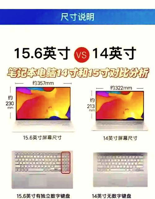 选取合适的笔记本电脑尺寸:全面指南与推荐