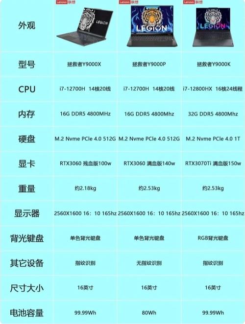 笔记本电脑性价比大比拼:2024年哪款最值得入手?