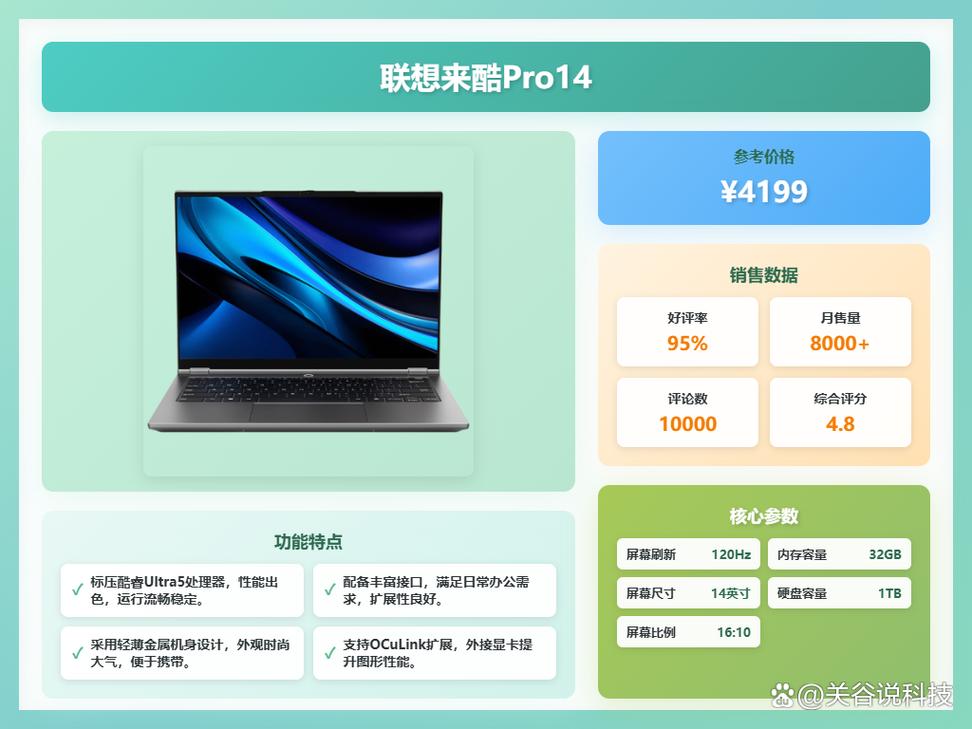 14寸笔记本电脑排名榜