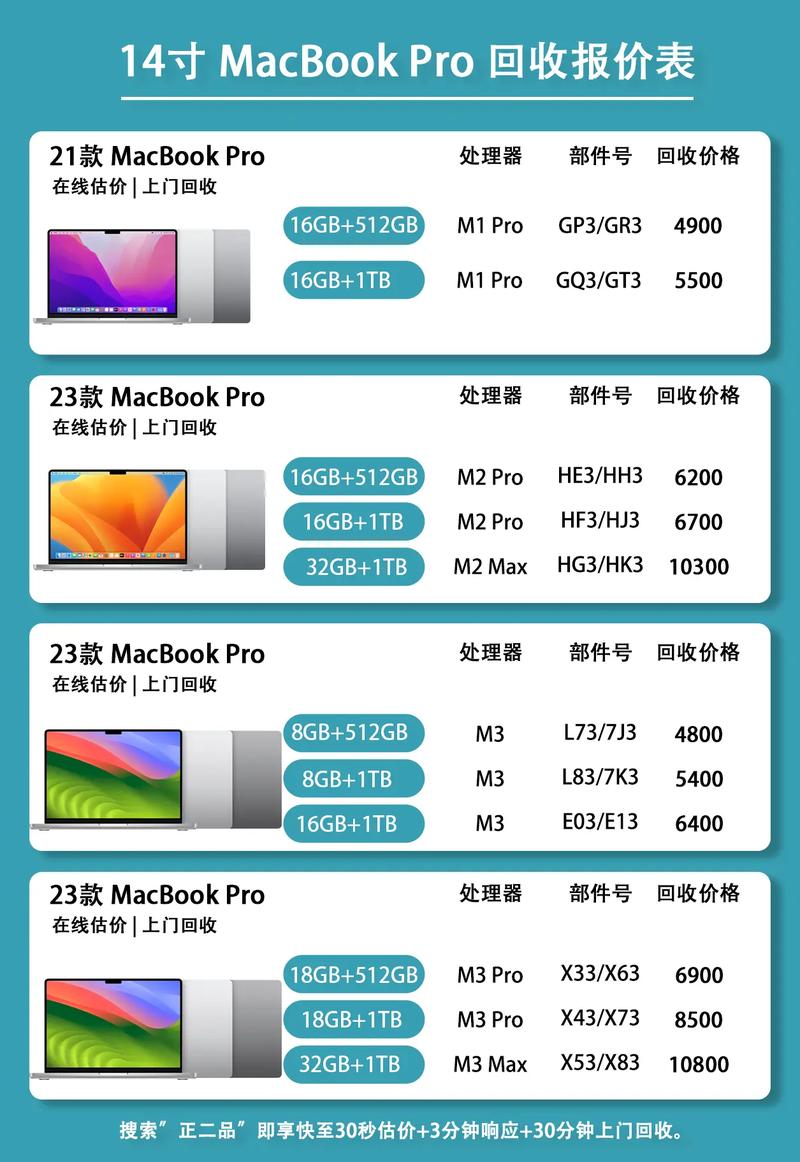 14寸独显笔记本推荐