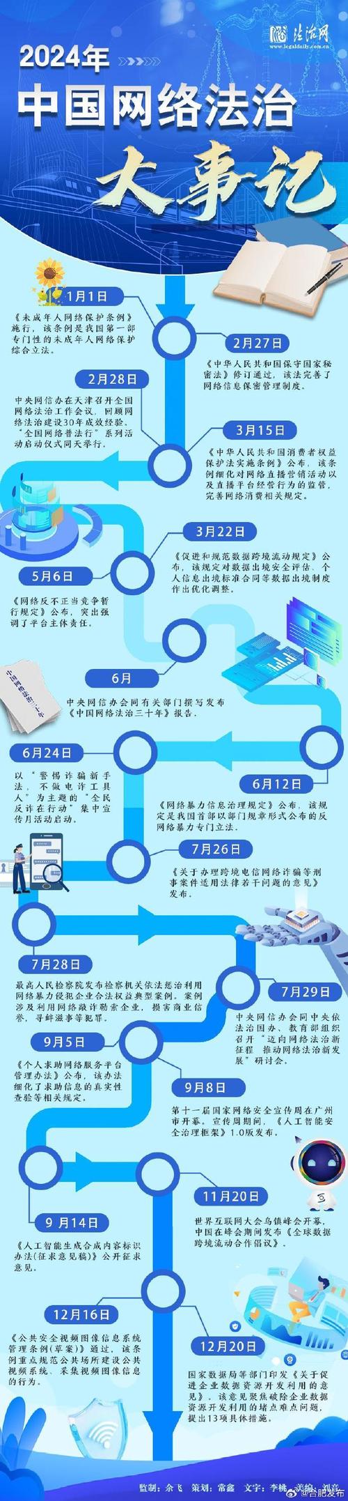 新专栏:电脑大事件