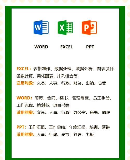处理文档和表格流畅的笔记本电脑推荐