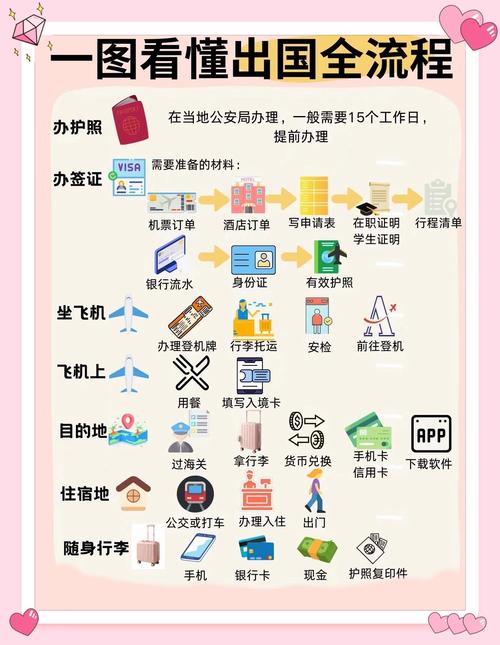 去日本旅游买什么东西比较好
