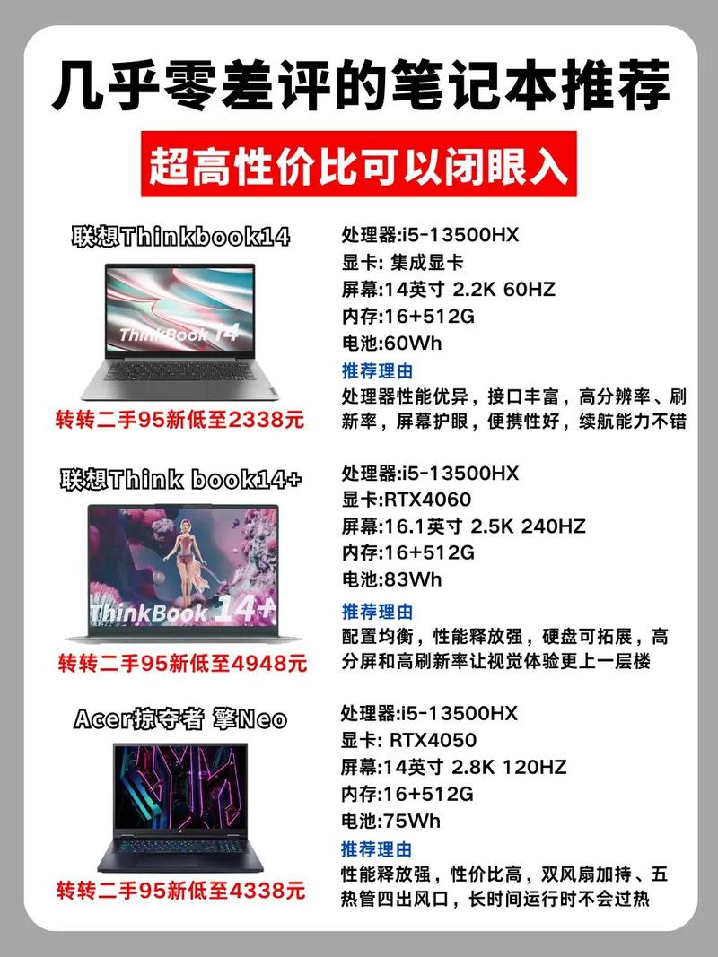 预算5k内前十高性价比办公笔记本电脑推荐排名榜(适合普通办公,不玩游戏...