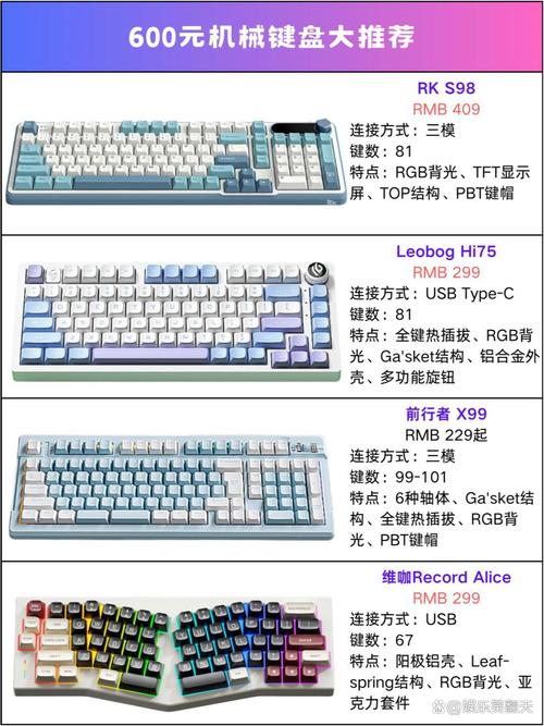 想买一台笔记本电脑,求推荐