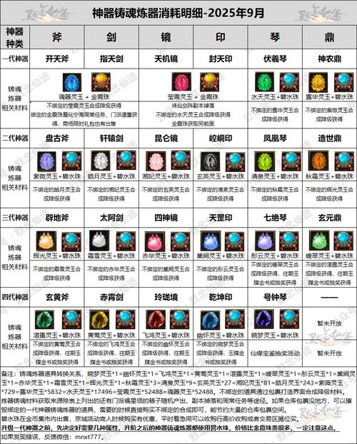 寻仙手游电脑配置要求
