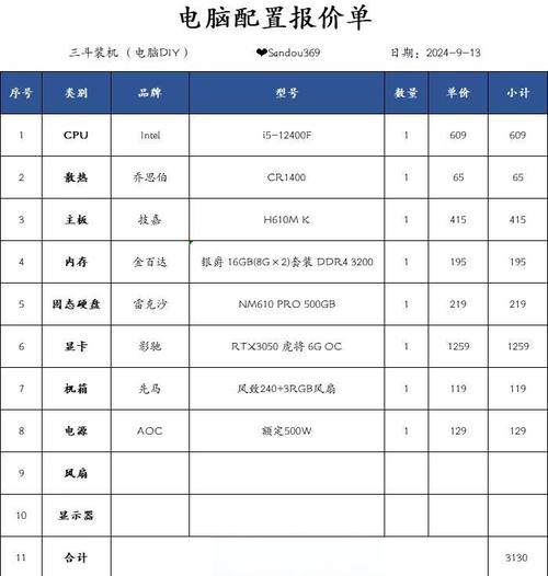 购买办公设备推荐清单