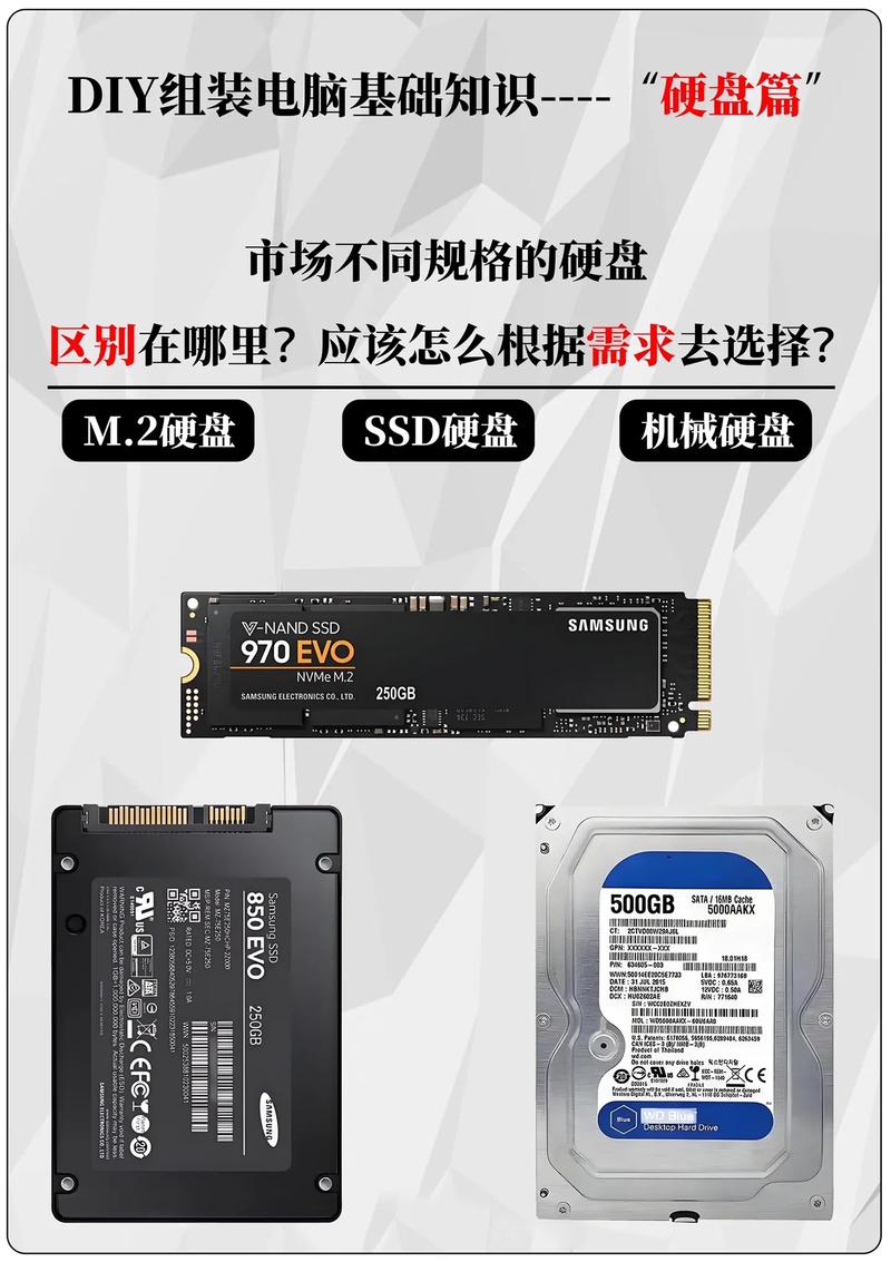 买什么硬盘来给笔记本电脑用笔记本电脑机械硬盘和固态硬盘哪个好