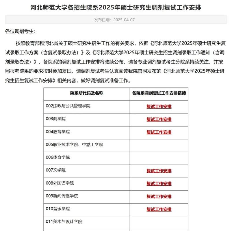 河北师范大学生命科学学院2022年研究生招生调剂复试工作安排公告_百度...