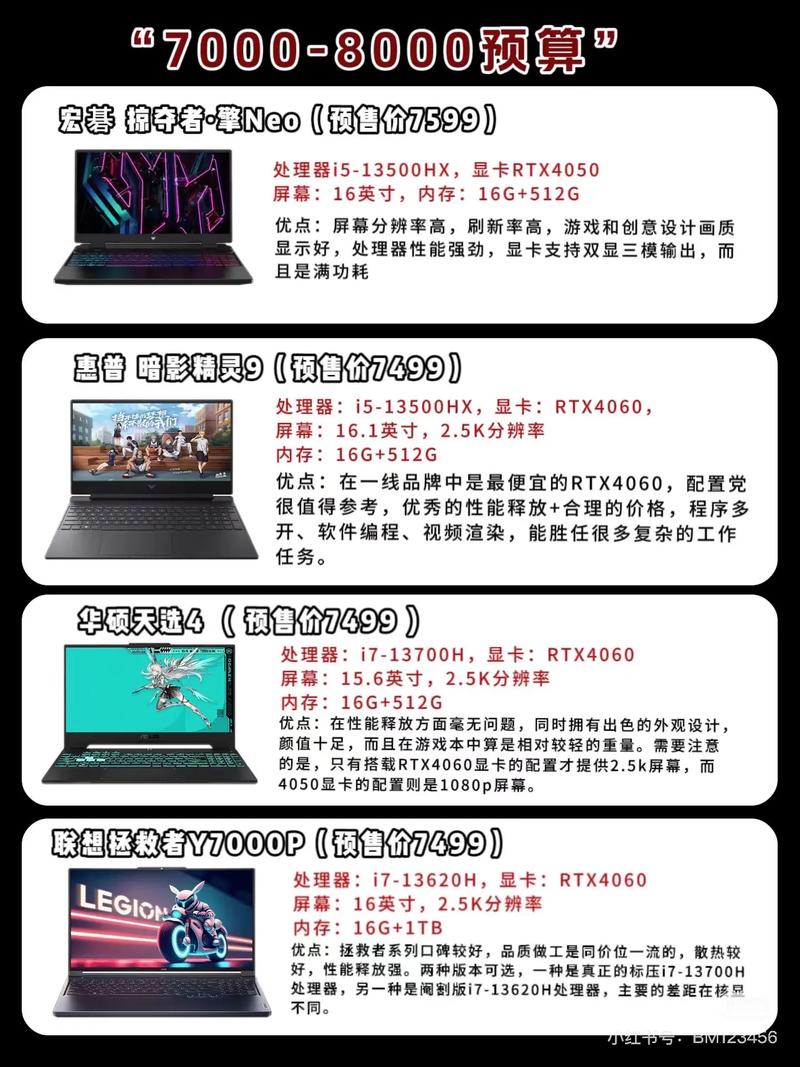视频剪辑用笔记本电脑主要看哪些配置参数?预算1万左右怎么选?_百度...