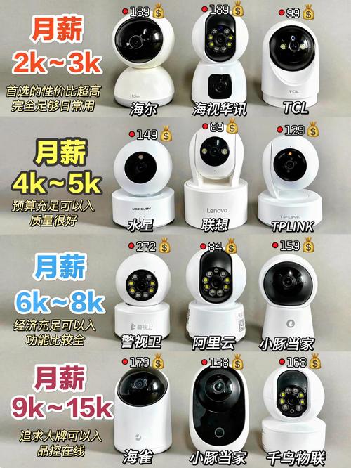 适合直播的笔记本电脑推荐?