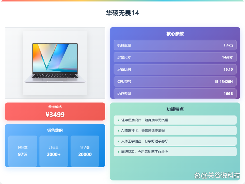 14寸笔记本2026年推荐哪一款
